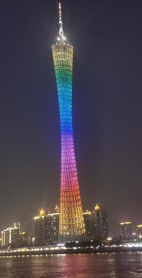 郑州双子塔vs南昌双子塔，谁是中国最高双子塔