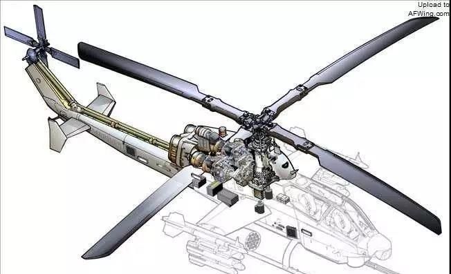 同轴双螺旋浆武装直升机的螺旋桨工作原理是怎么的