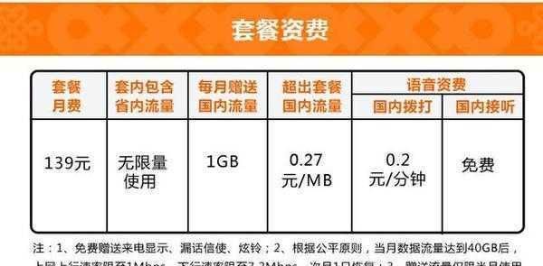 中国联通“无限王卡”反击移动：15G国内流量、省内流量不限量