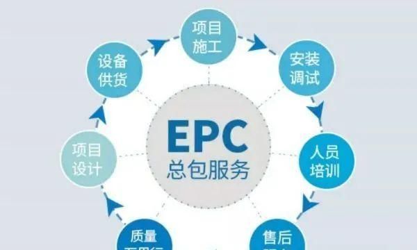 EPC项目是什么意思