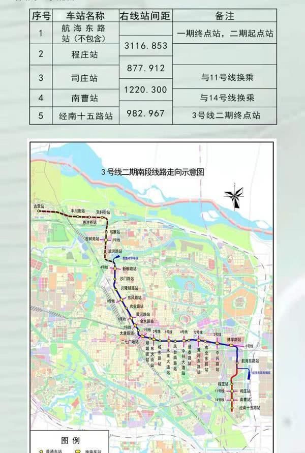 郑州地铁8号线站点已定，不仅途经高新区还可直达中牟