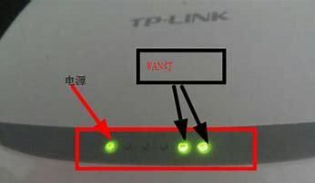 无线路由器线怎么插，无线路由器应该怎么插,正常应该亮哪几颗灯？图1