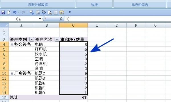 如何对Excel的数据列进行分类突出显示，EXCEL中如何对数据透视表数值分类降序排序？图1