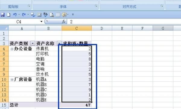 如何对Excel的数据列进行分类突出显示，EXCEL中如何对数据透视表数值分类降序排序？图2