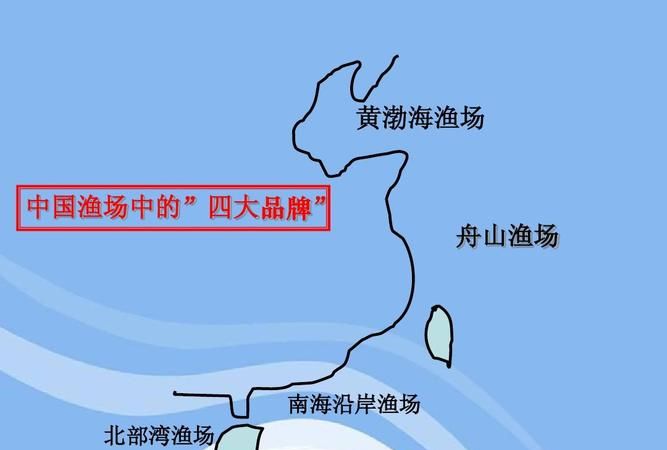 中国舟山渔场建筑在什么领域