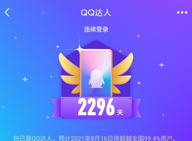 你的QQ已经连续登录多少天了？