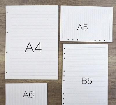 b4和b5哪个大，b5b4纸张哪个好？图1