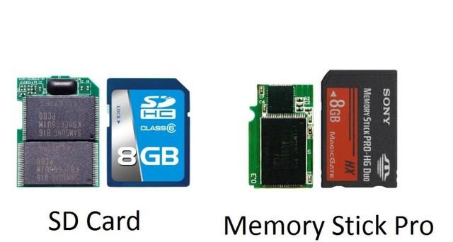 mini一体式U优盘、SD卡、TF卡等FLASH存储卡不识别怎么数据恢复