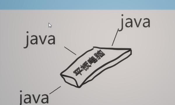 学习Java能做什么，学完Java之后可以做什么工作呢？图2