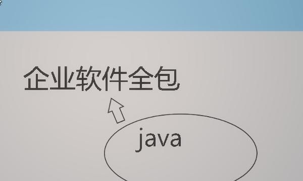 学习Java能做什么，学完Java之后可以做什么工作呢？图6