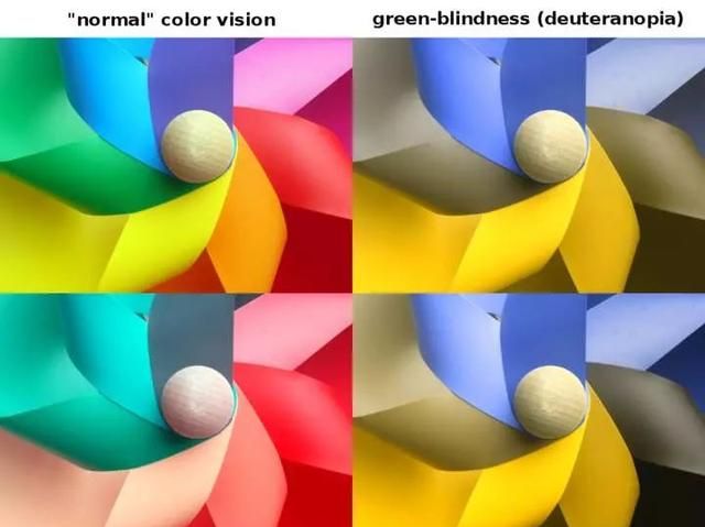 为什么光的三原色是红绿蓝，绘画的三原色又成了红黄蓝？