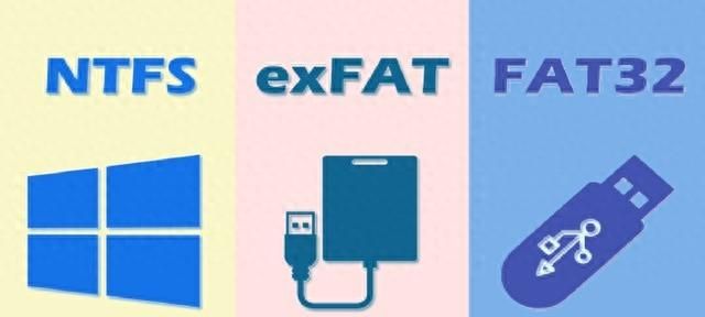 硬盘格式化怎么选？NTFS/FAT32/exFAT