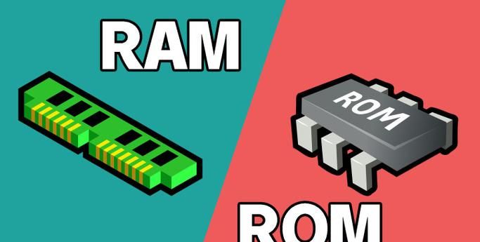 RAM，ROM中文是什么意思