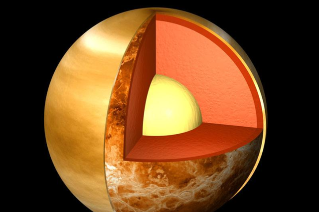 金星距离地球最近，人类为什么不登陆金星，却舍近求远去火星？
